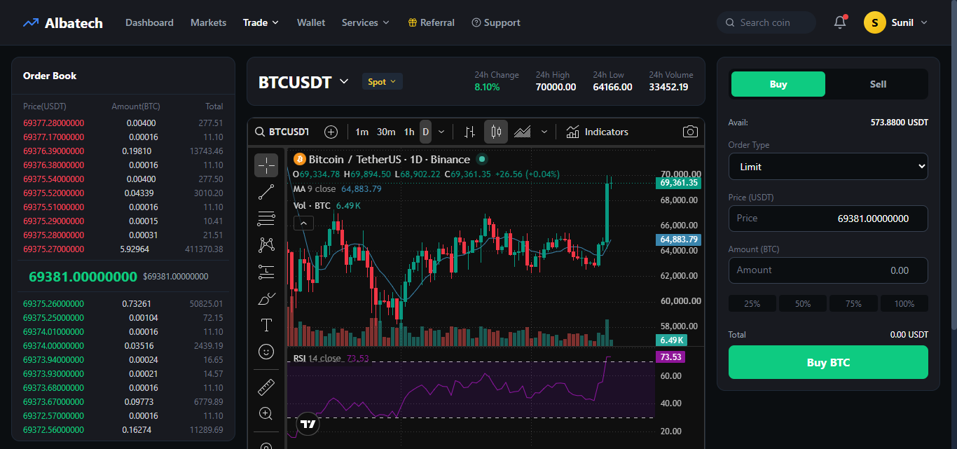 Crypto Exchange Dashboard