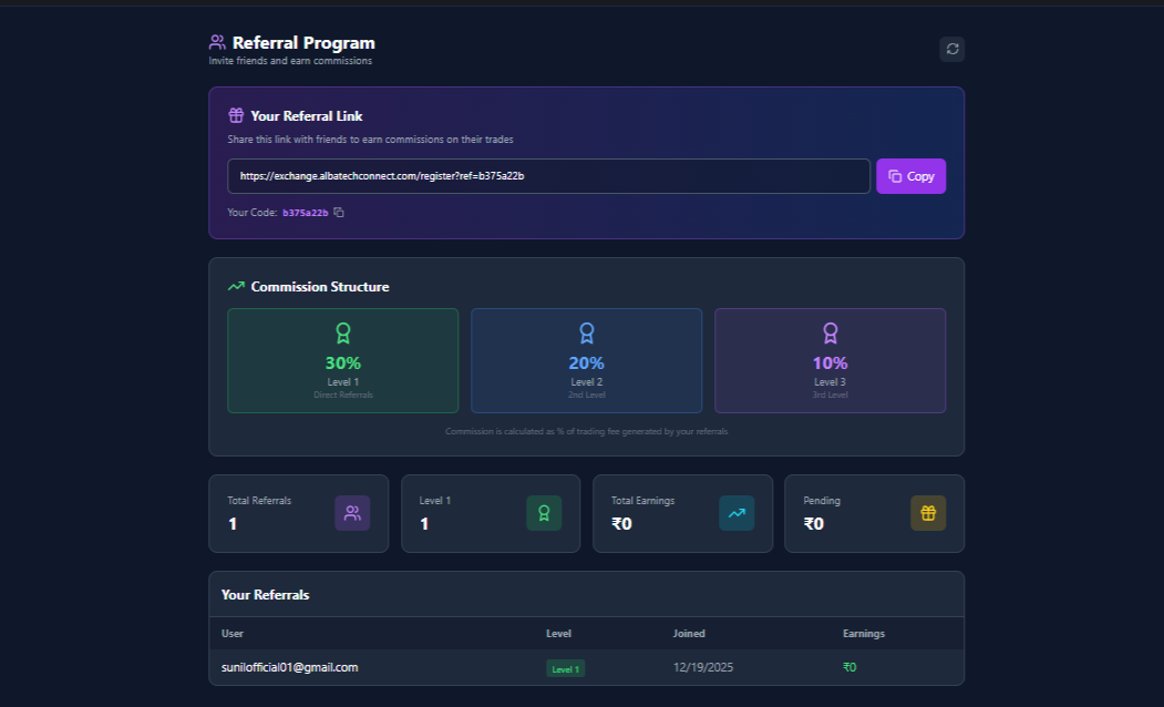 Crypto Exchange Account Security